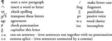 Grammar Correction Symbols Chart