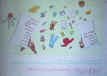 shopping 1