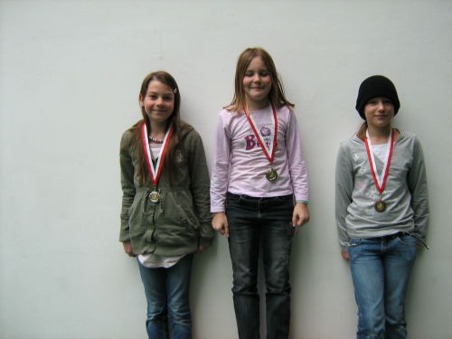 Siegerehrung 22.02.2008 Foto 05